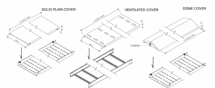 Cover Cable Tray - Diagram